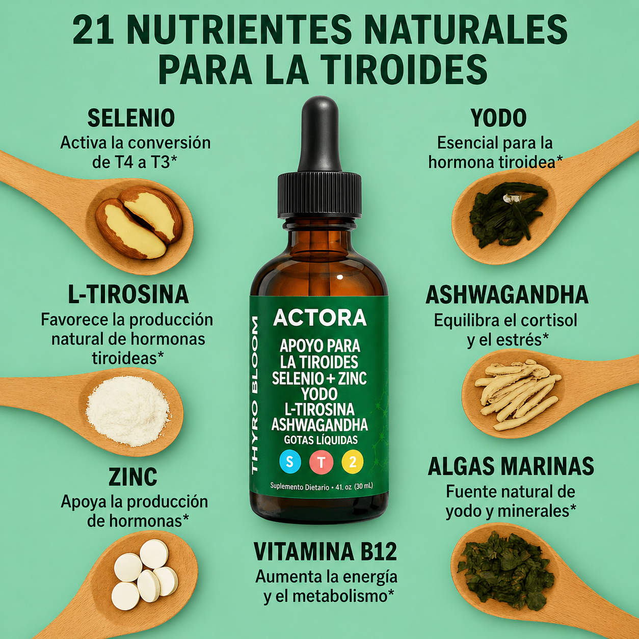 Gotas para el Apoyo de Tiroides: Más Energía, Menos Caída de Pelo y Metabolismo Activo