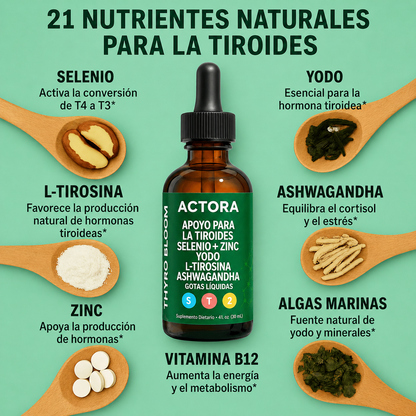 Gotas para el Apoyo de Tiroides: Más Energía, Menos Caída de Pelo y Metabolismo Activo
